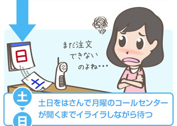 土日はさんで月曜のコールセンターが開くまでイライラしながら待つ