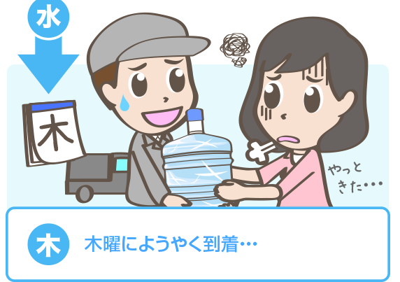 木曜にようやく到着…