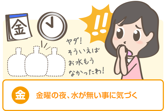 金曜の夜、水が無い事に気付く