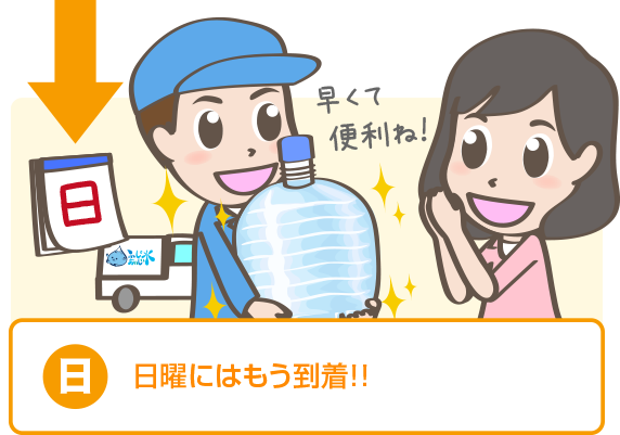 日曜にはもう到着!!