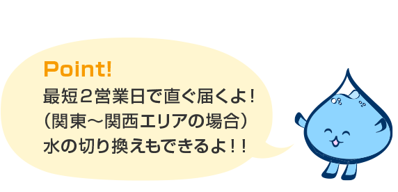 POINT