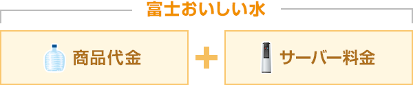 富士おいしい水